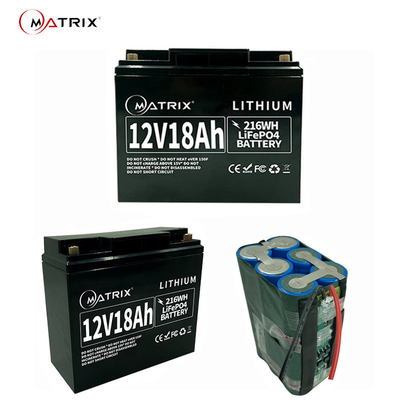 Batteria profonda 4S3P del ciclo del litio di immagazzinamento dell'energia 12,8 V 18ah per il CCTV di UPS SOLARE